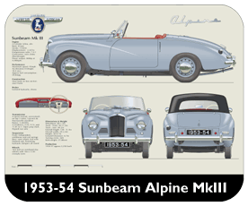 Sunbeam Alpine MkIII 1953-54 Place Mat, Small